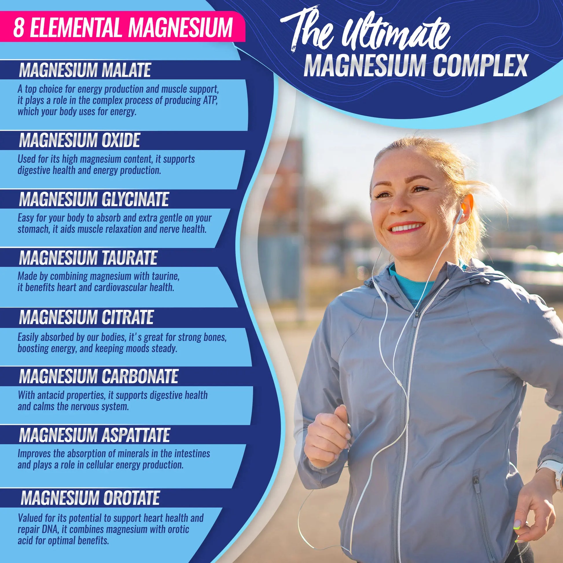 Unlock Restful Sleep with Toplux Magnesium Complex - 8 Essential Magnesium Forms, 1000mg Capsules